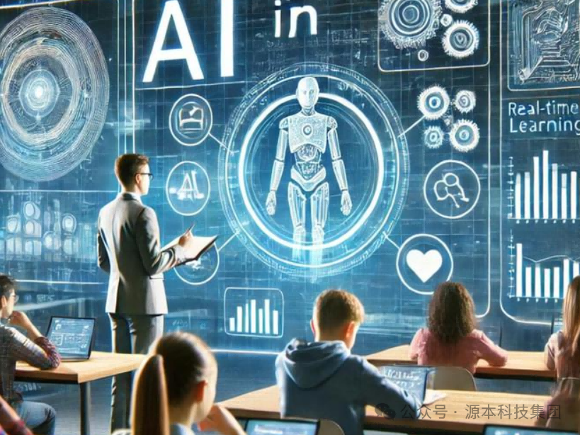 艾弗森贝博ballbet官网科技-本科生掌握大数据、云原生、AI-竞赛保研求职的“超车秘籍”来了！